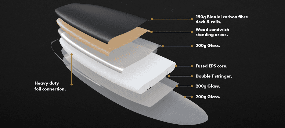 Promo Foil Board AK Phazer 4'8