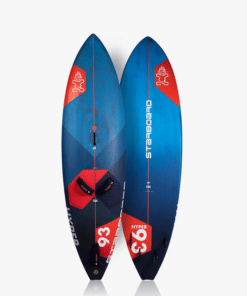 Starboard Hyper 2027 ed Offerta anni precedenti