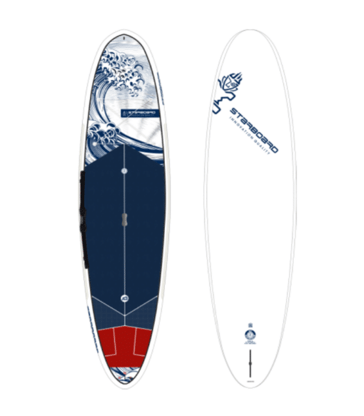 Sup Allround Starboard Go 2025 ed Offerta 2024 - Image 5