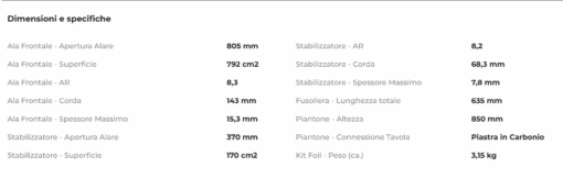 Sab Foil Blackbird Balz Pro - immagine 8